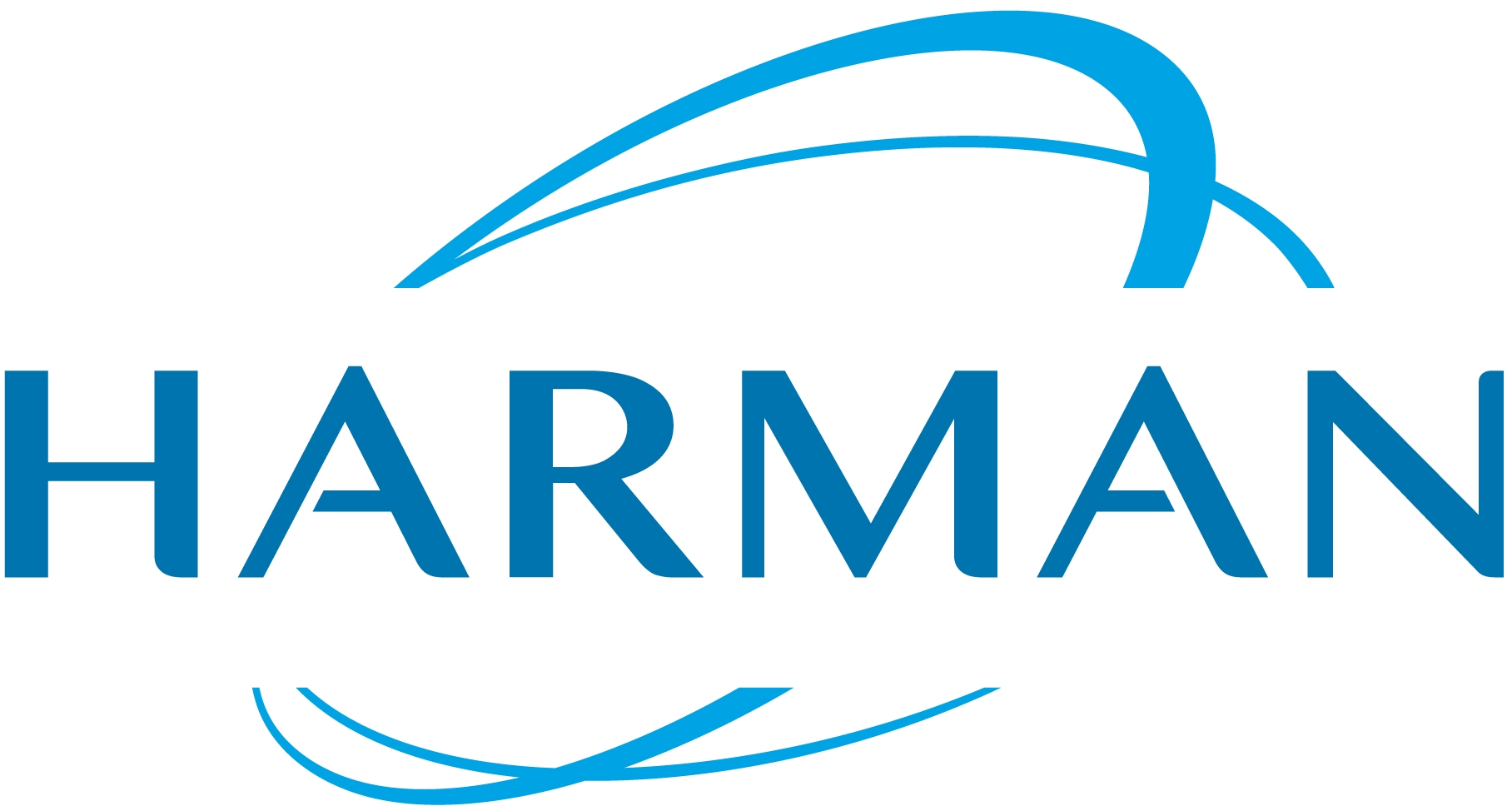 HARMAN Unveils Next-Gen Automotive Technology at CES 2025: Smart, Personalized In-Vehicle Experiences